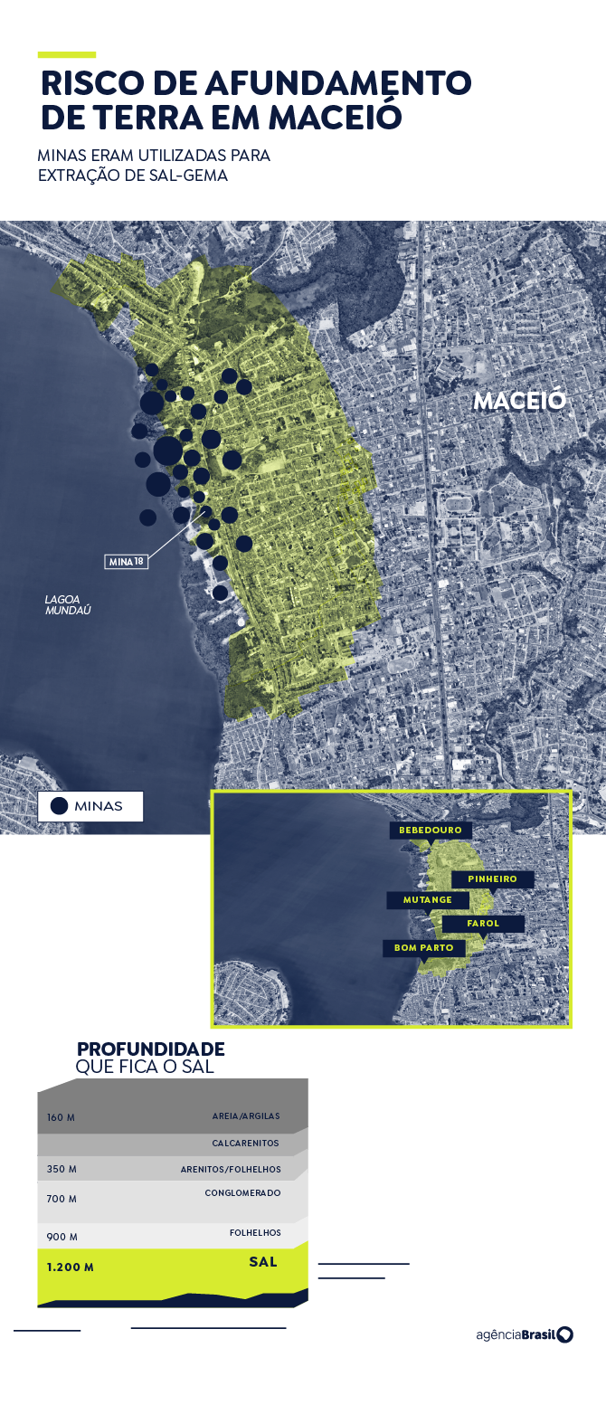 Arte com mapa das minas da Braskem, em Maceió. Bairros foram esvaziados por risco de desmoronamento do solo.